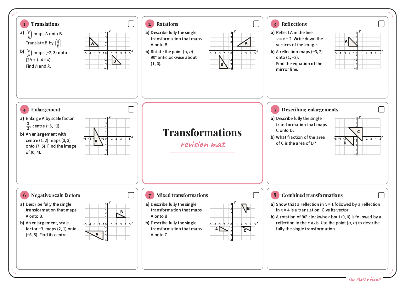 Revision mat: transformations, Extend, first page