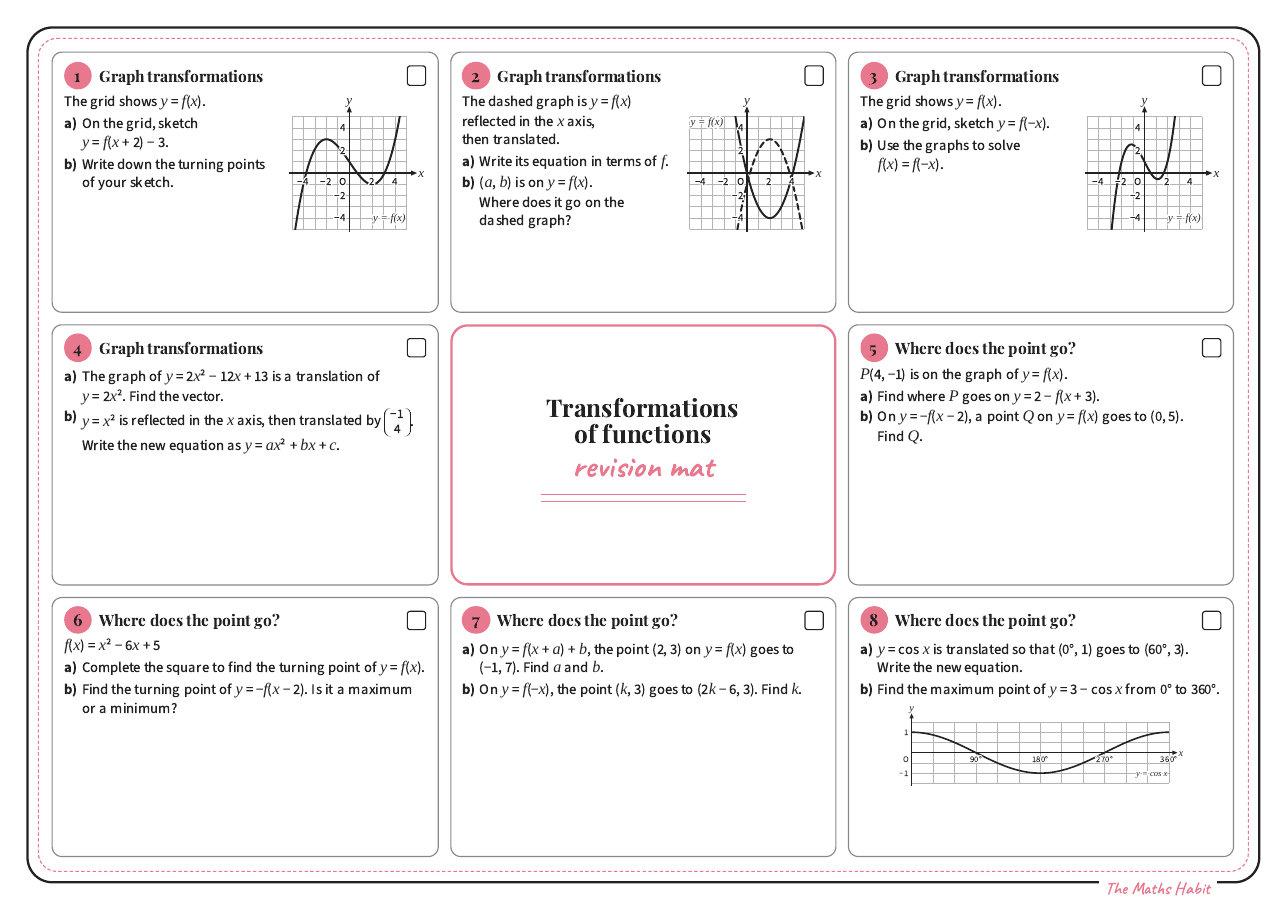 Revision mat: transformations of functions, Extend, first page