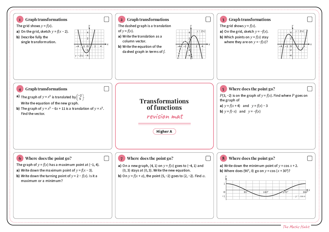 Revision mat: transformations of functions, Higher A, first page