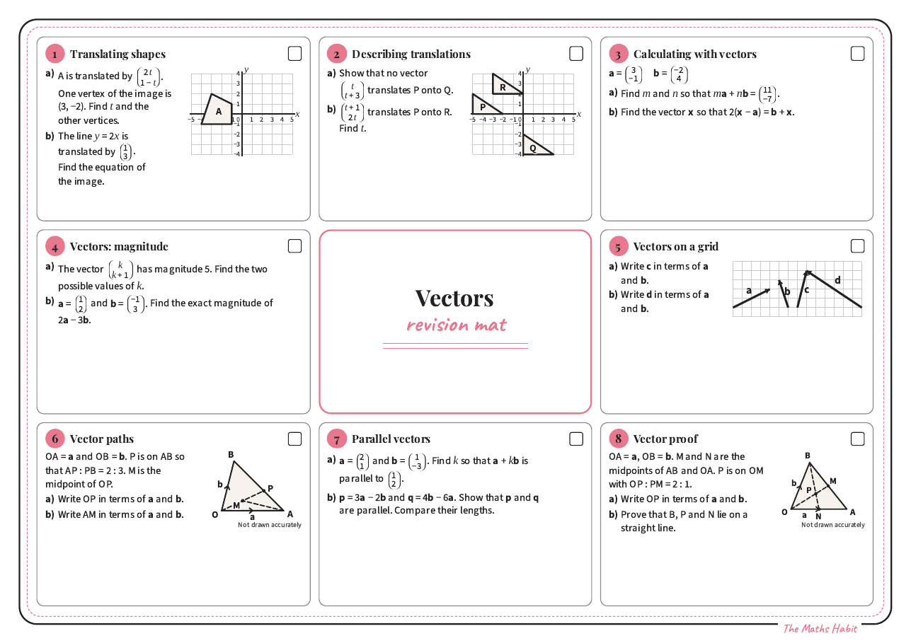 Revision mat: vectors, Extend, first page