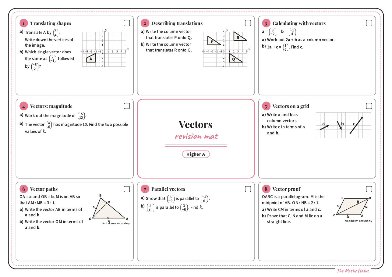 Revision mat: vectors, Higher A, first page