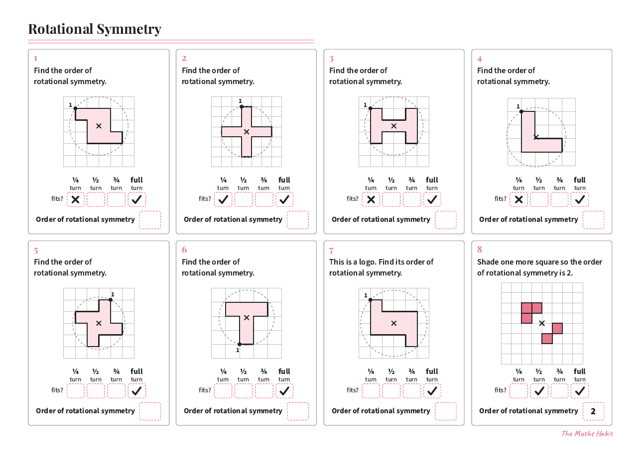 Rotational symmetry, first page