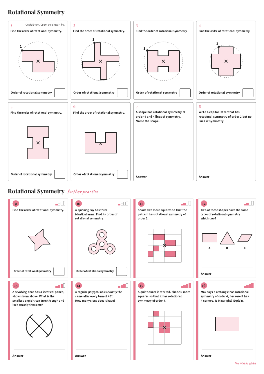 Rotational symmetry, first page