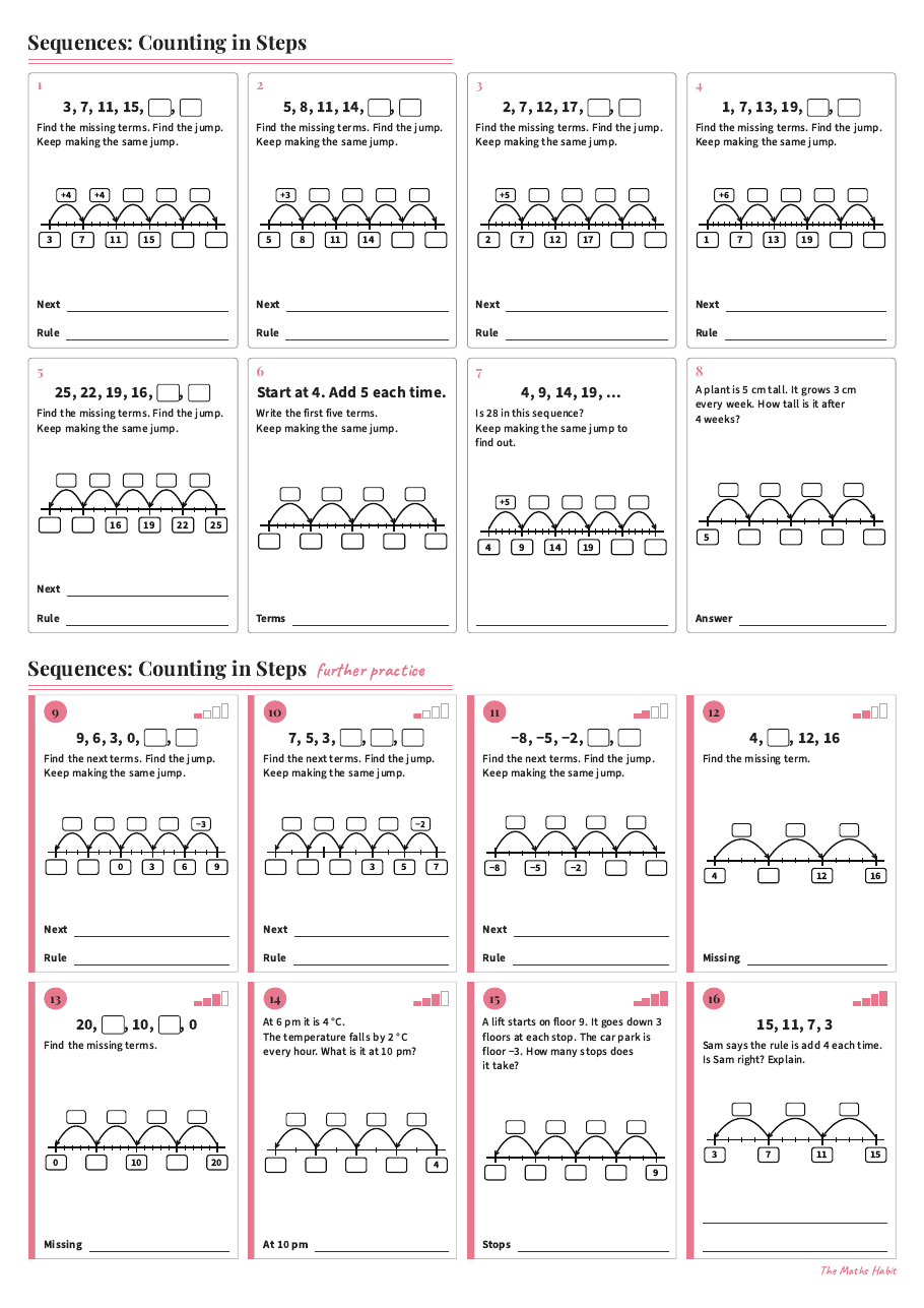 Sequences: counting in steps, first page