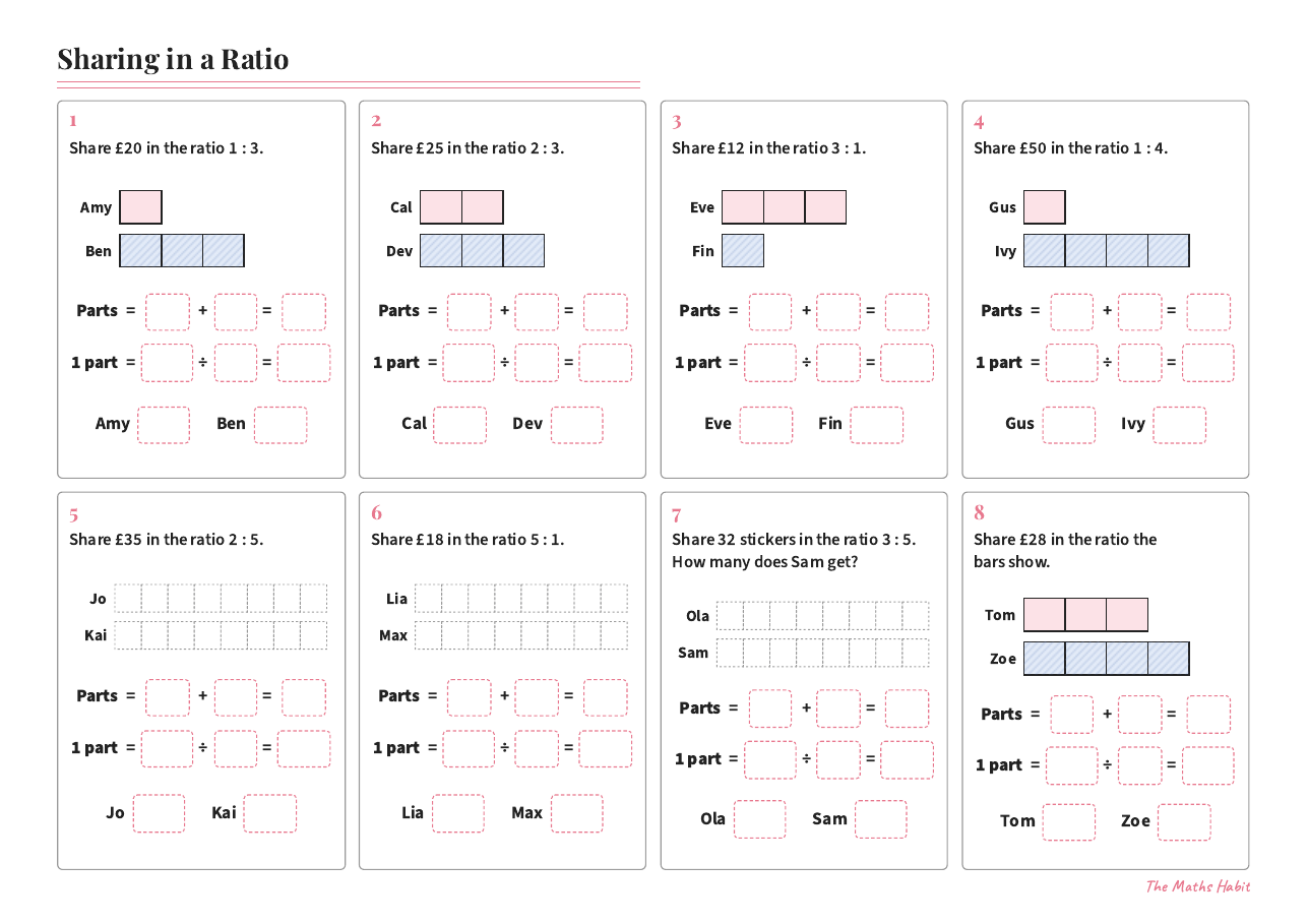 Sharing in a ratio, first page