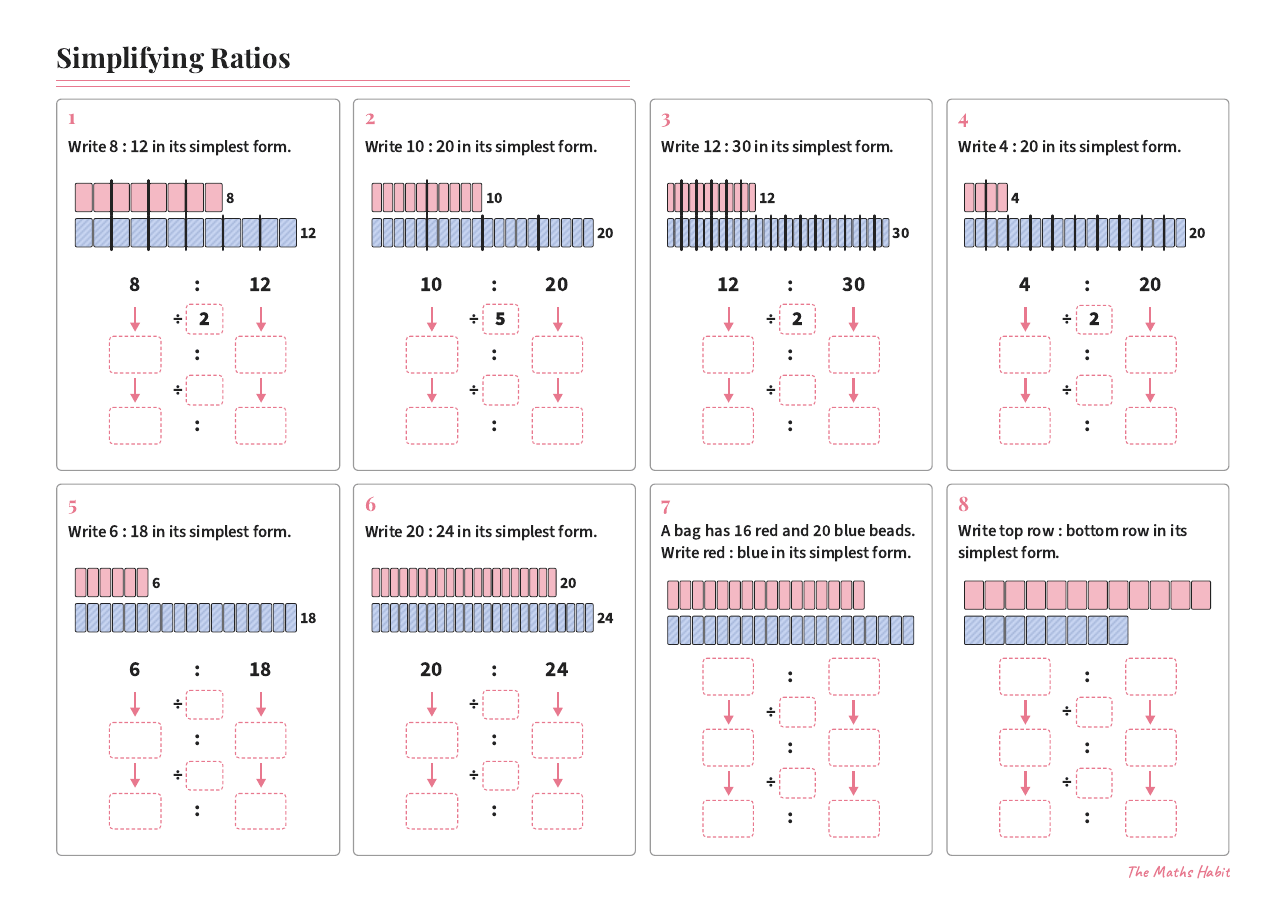 Simplifying ratios, first page