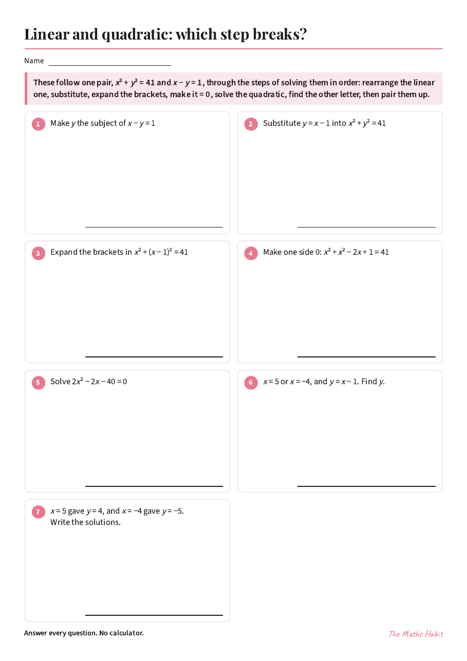 Linear and quadratic: which step breaks?, first page