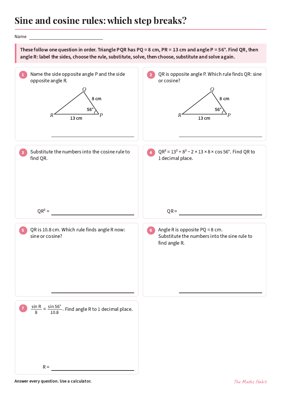 Sine and cosine rules: which step breaks?, first page