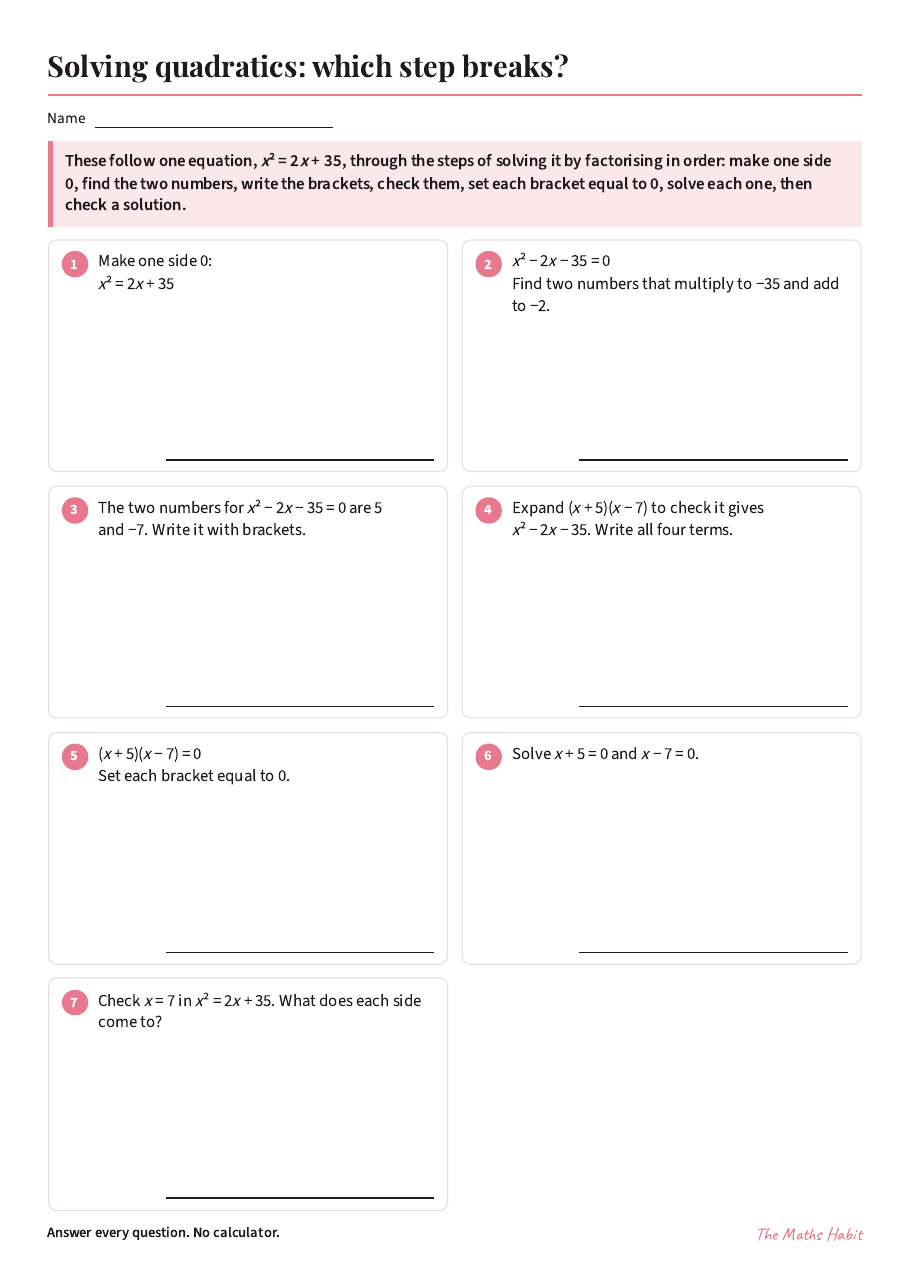 Solving quadratics: which step breaks?, first page