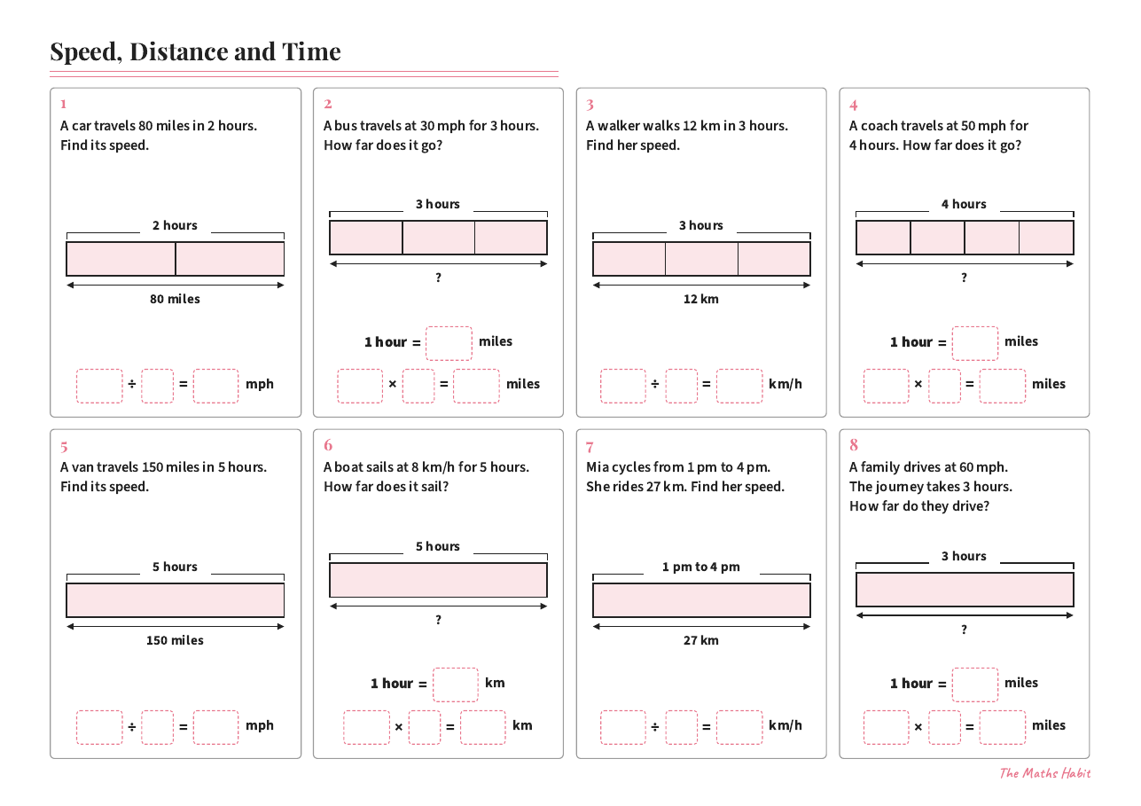 Speed, distance and time, first page