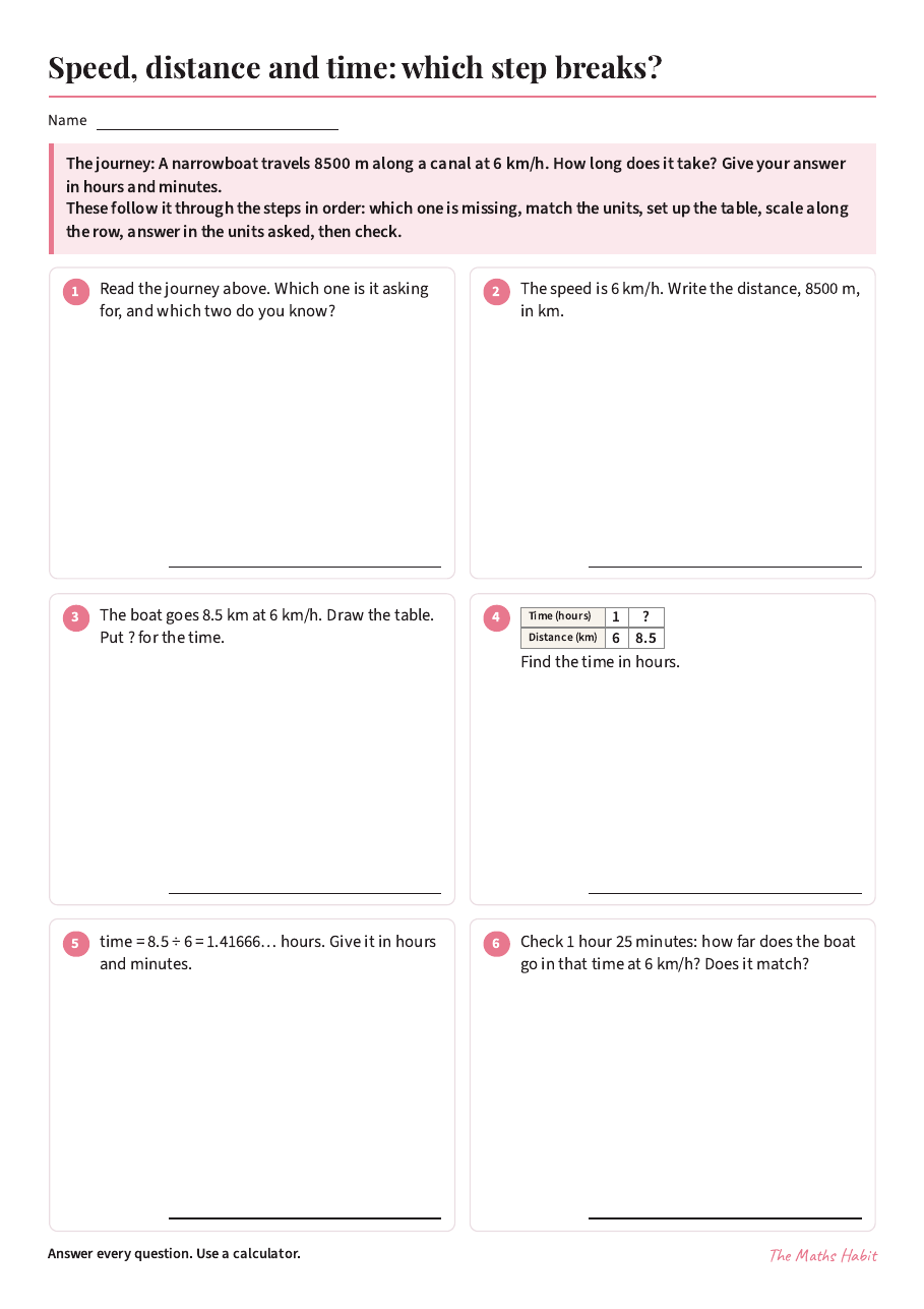 Speed, distance and time: which step breaks?, first page