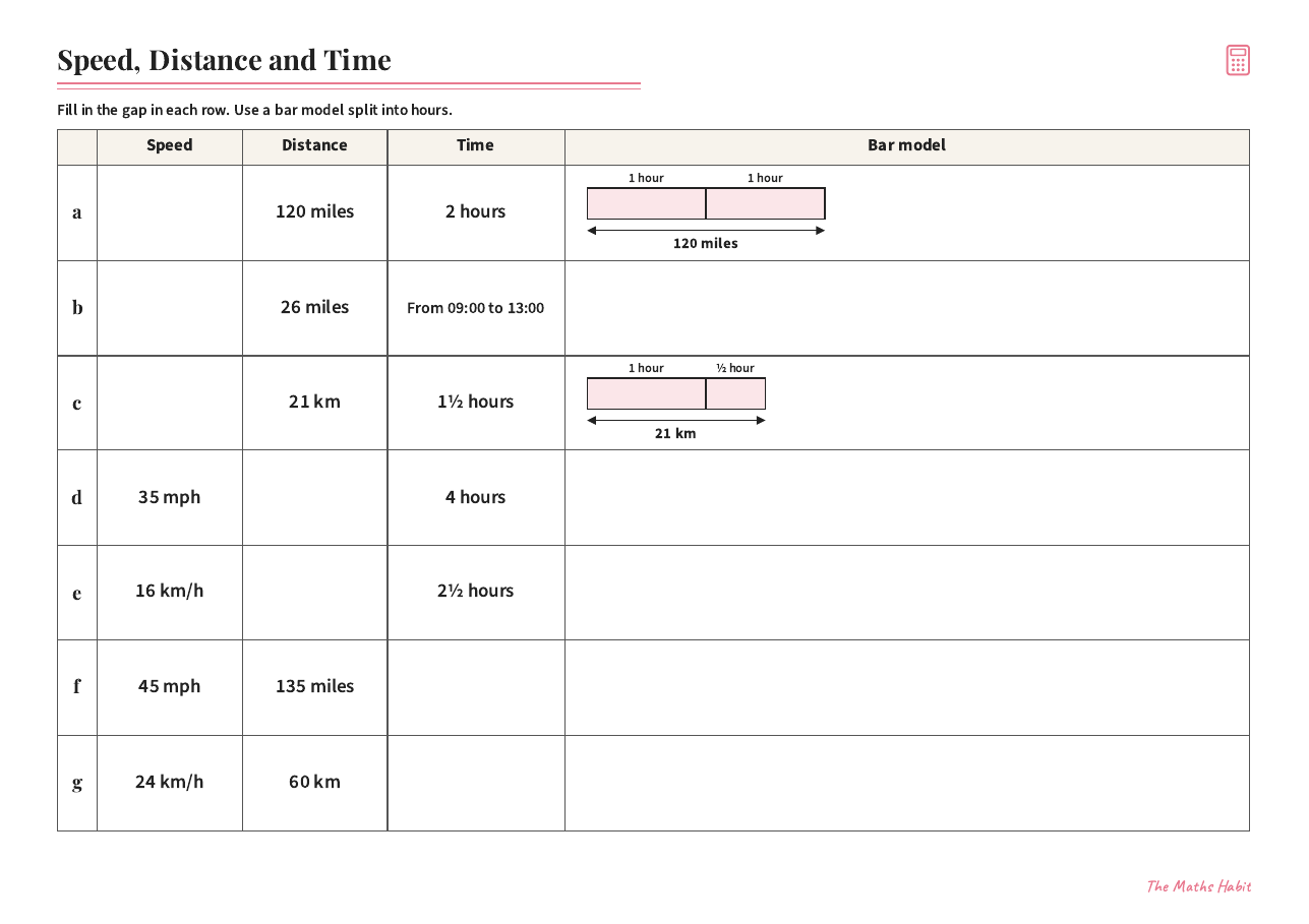Speed, distance and time, first page