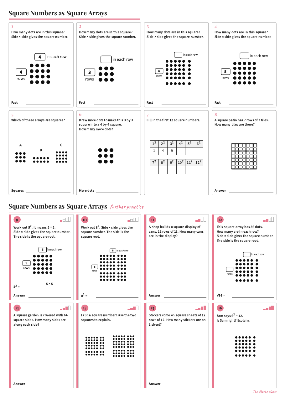 Square numbers as square arrays, first page