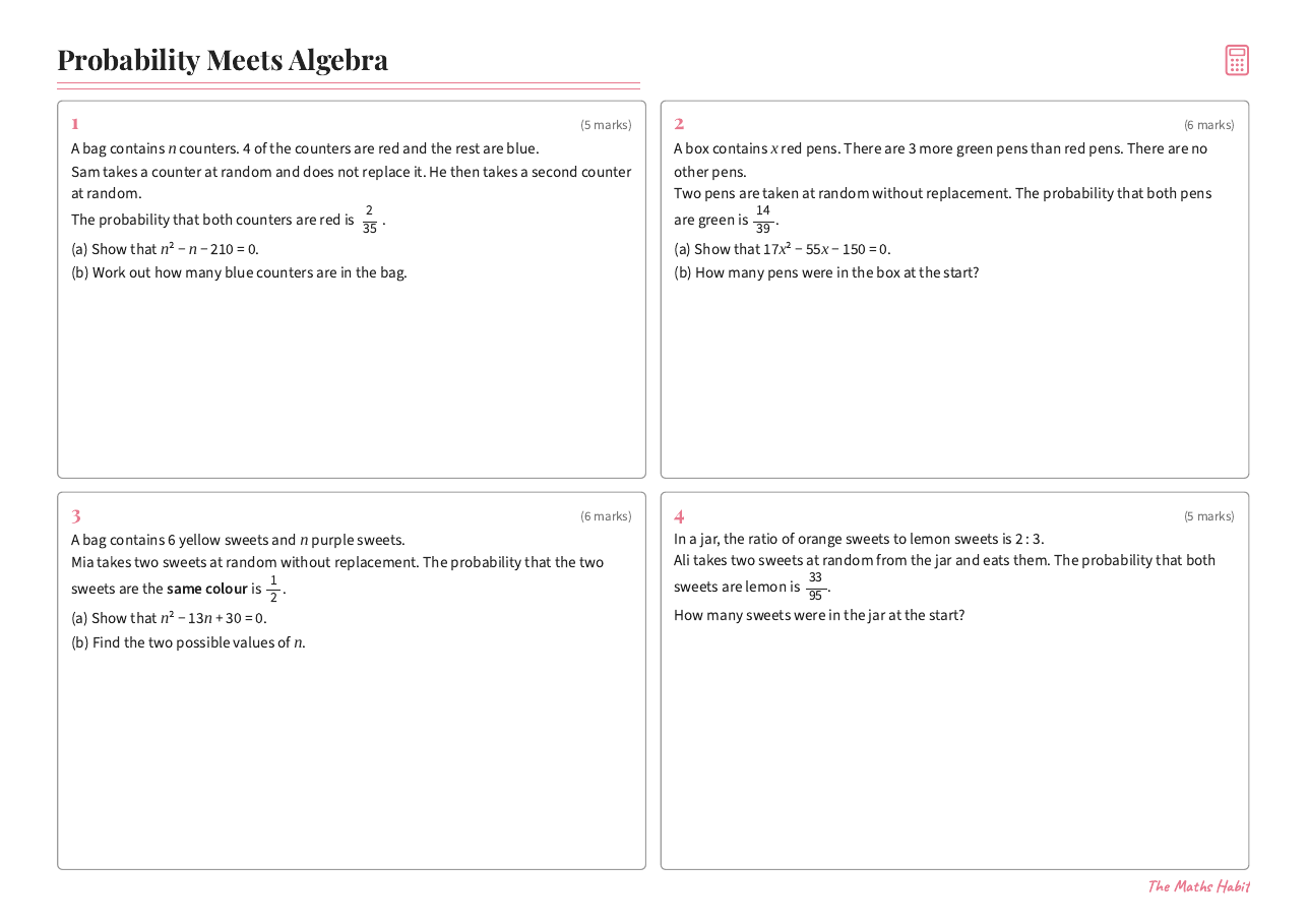 Probability meets algebra, first page