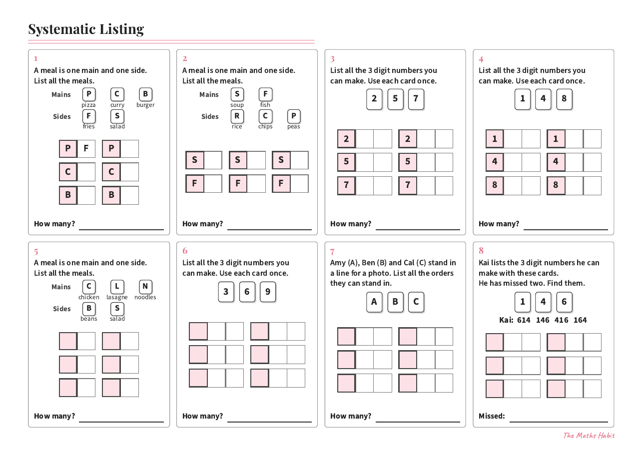 Systematic listing, first page