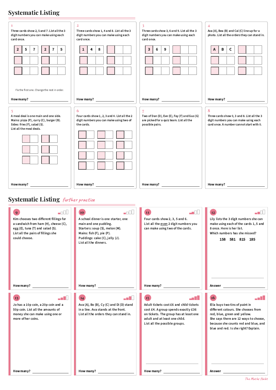 Systematic listing, first page