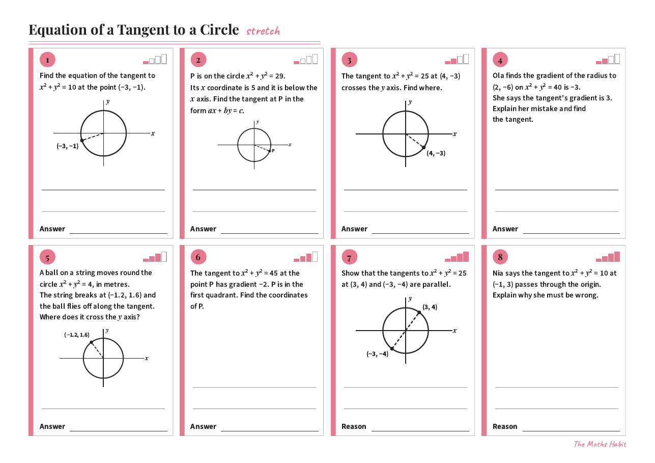 Equation of a tangent to a circle, Stretch, first page
