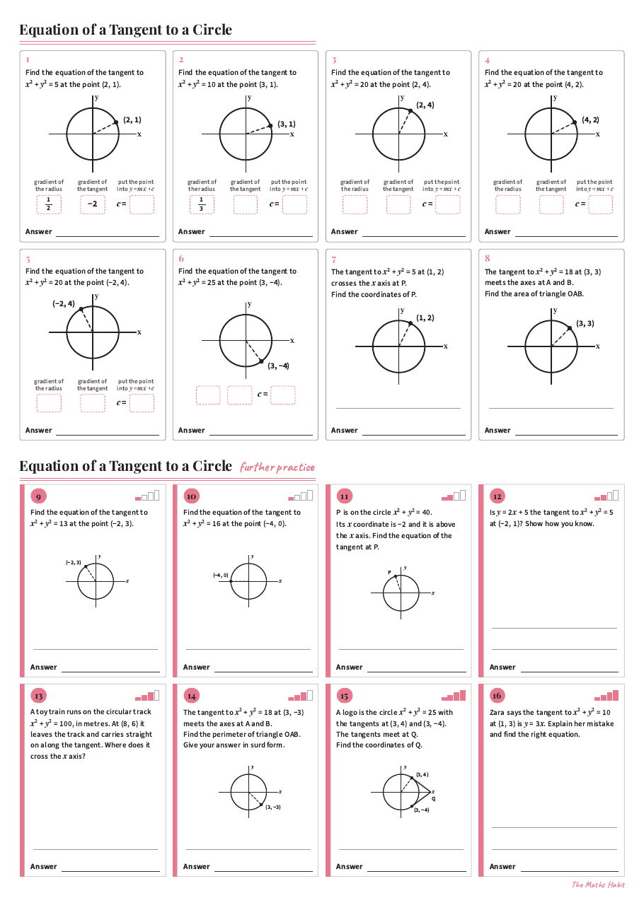 Equation of a tangent to a circle, first page