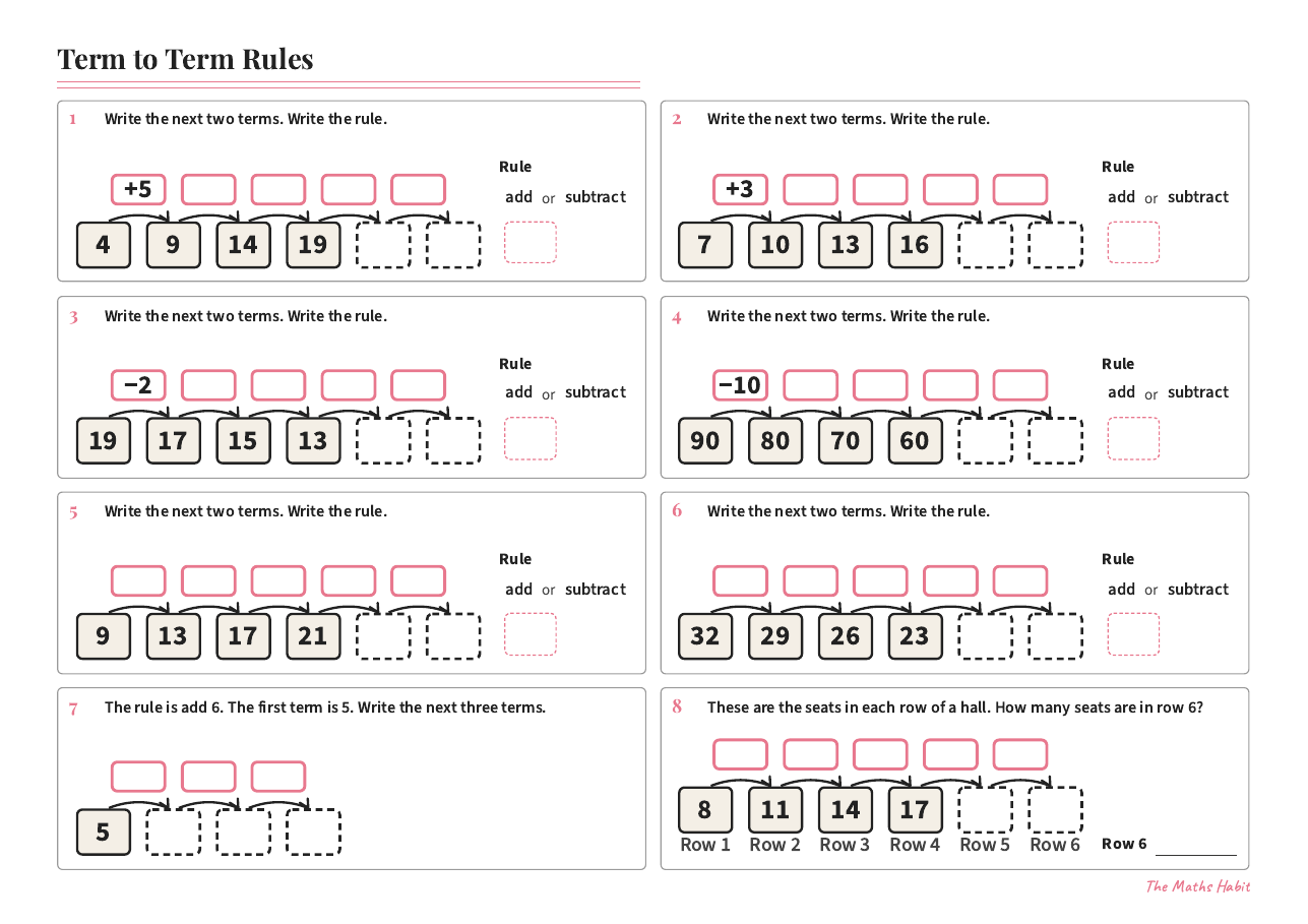 Term to term rules, first page