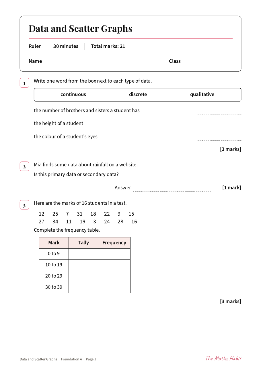 Data and scatter graphs test: Foundation A, first page