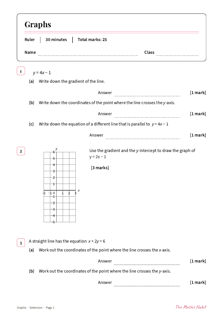 Graphs test: Extension, first page