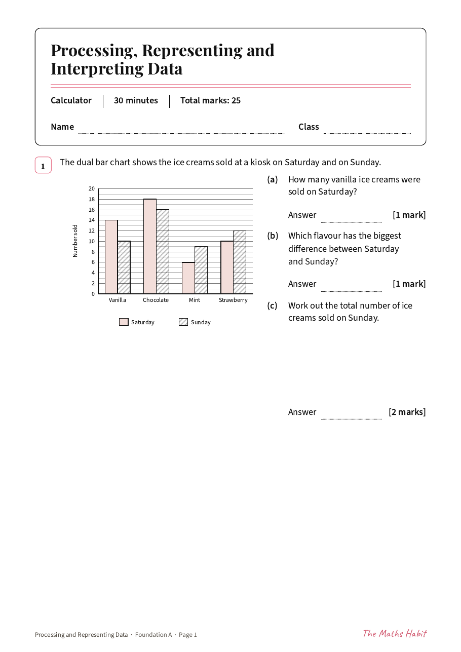 Processing and representing data test: Foundation A, first page