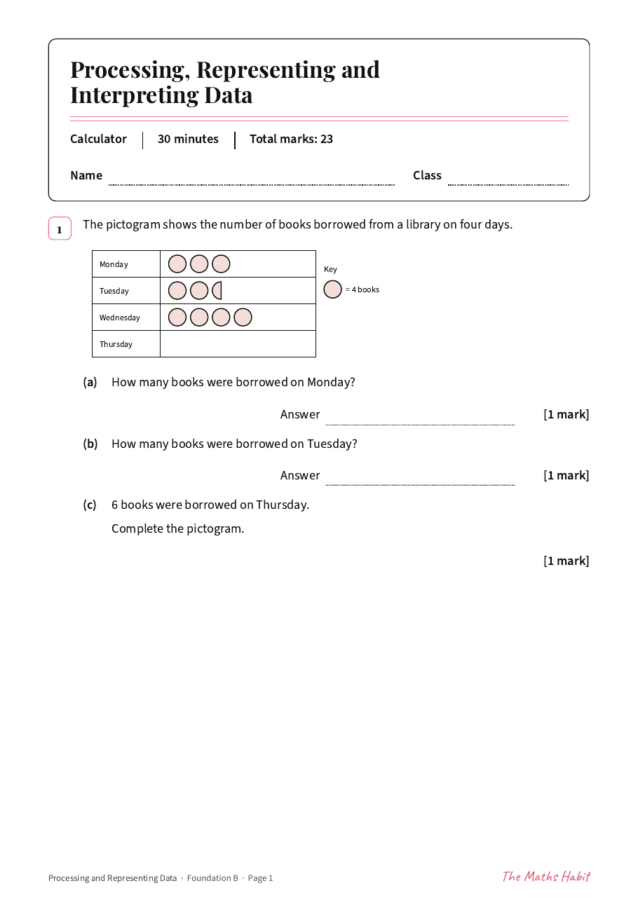 Processing and representing data test: Foundation B, first page