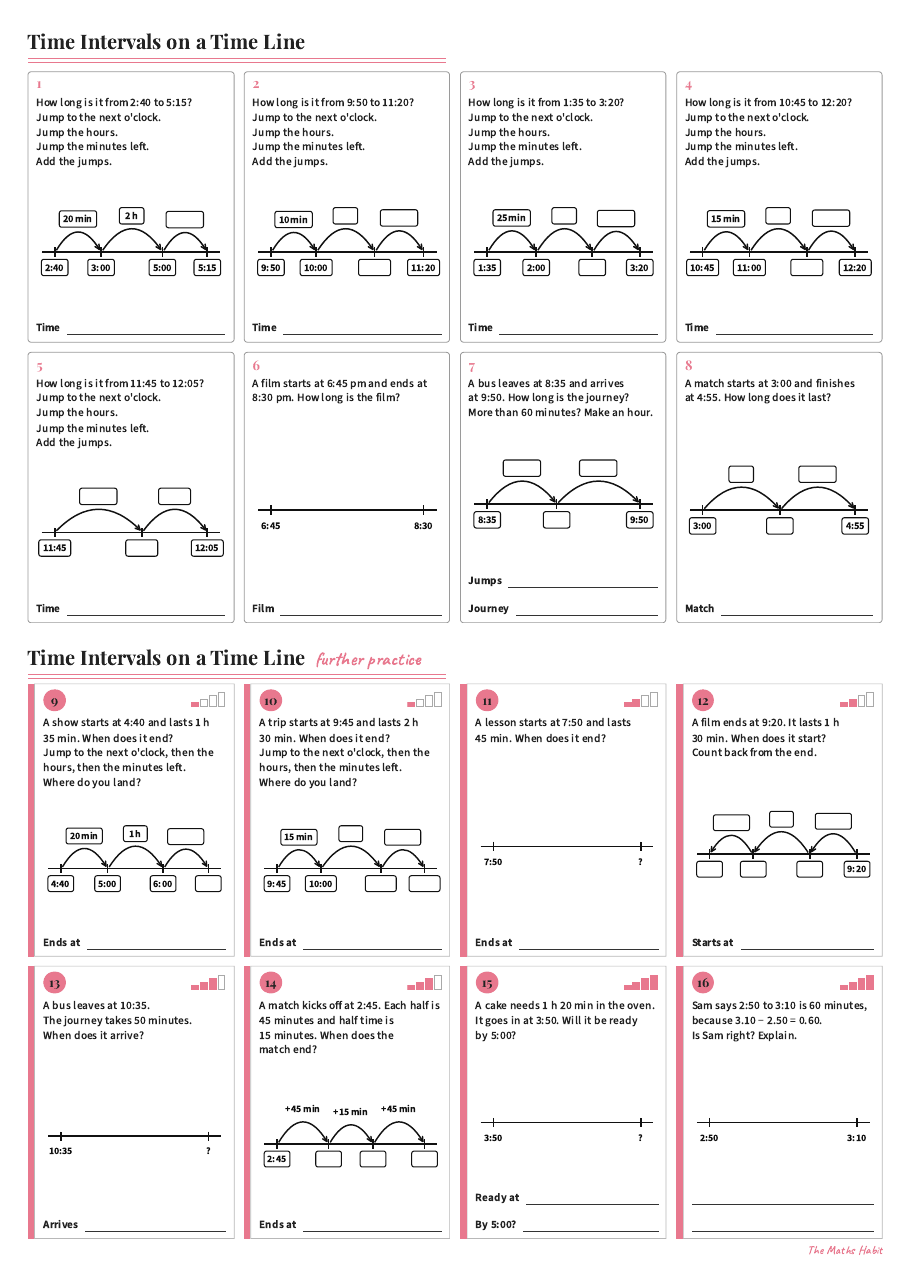 Time intervals on a time line, first page