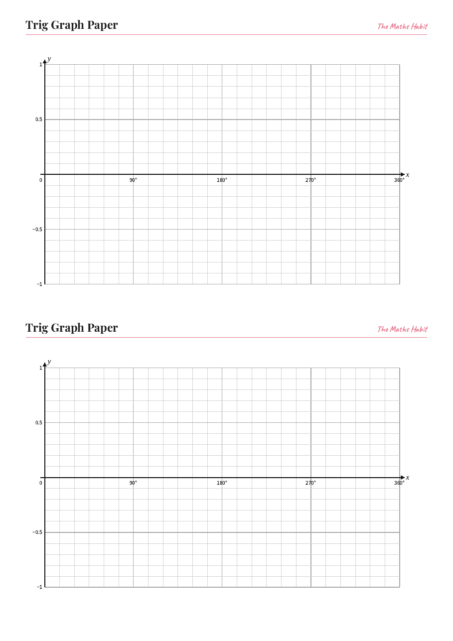 Trig graph paper, first page