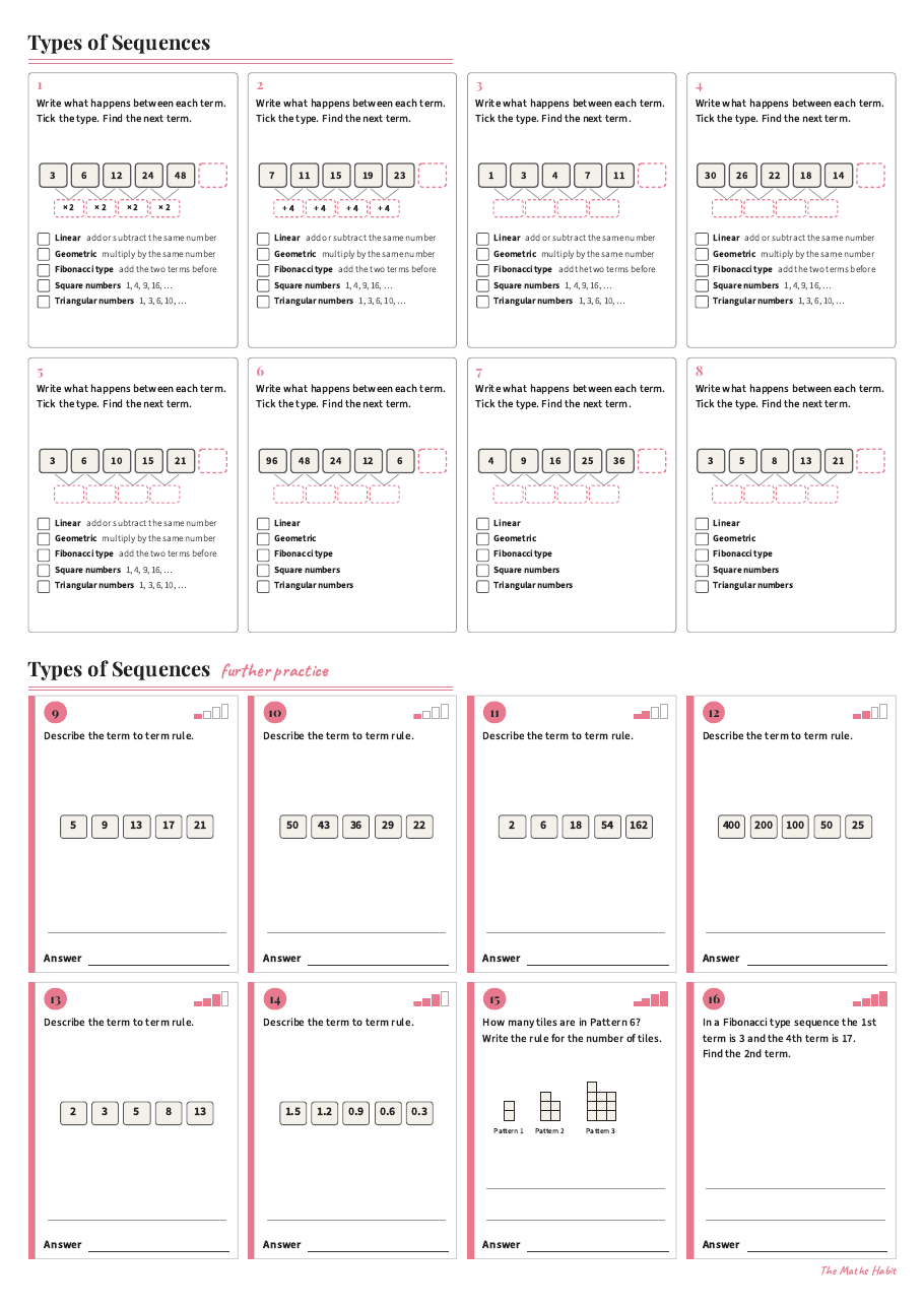 Types of sequences, first page