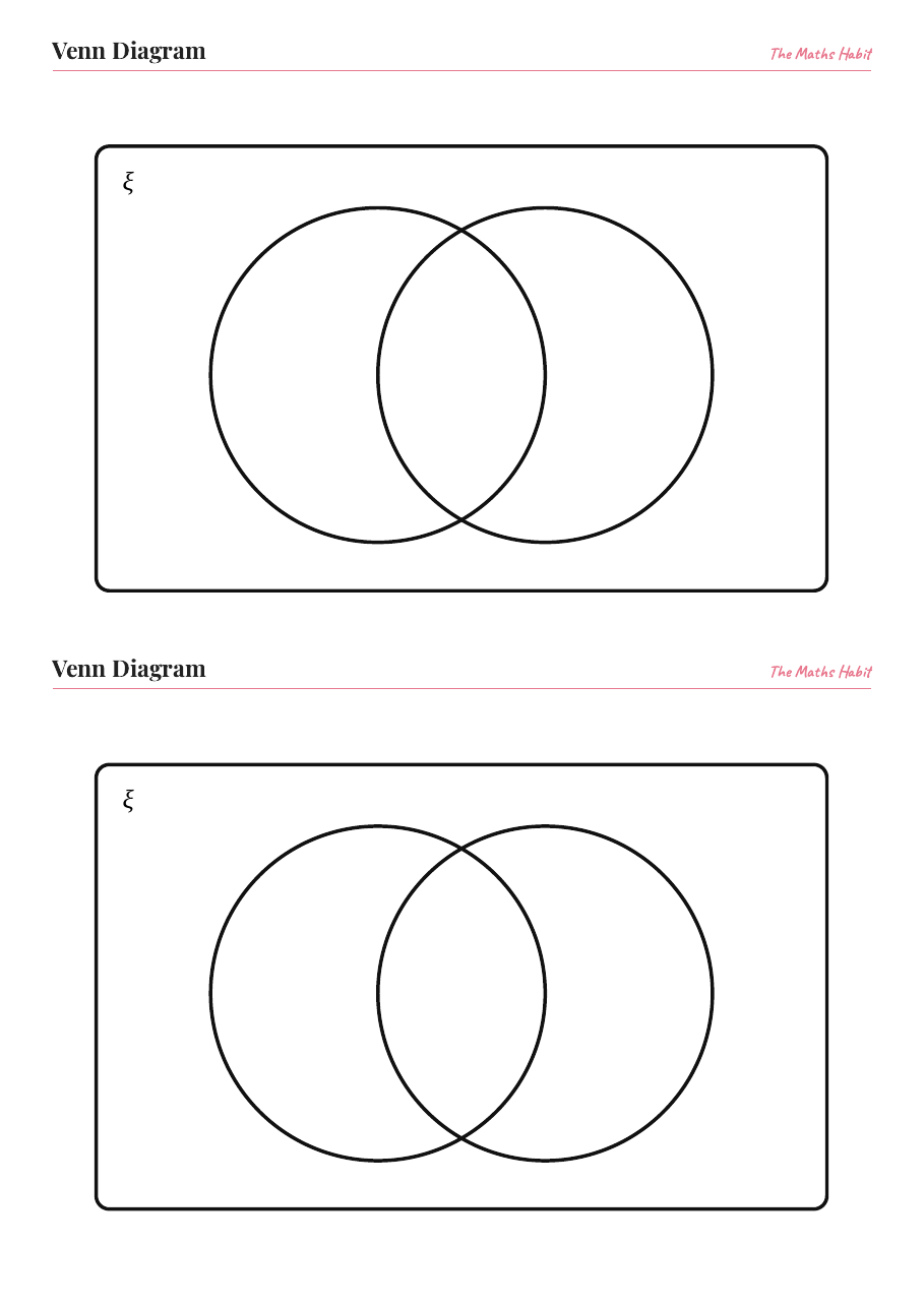 Venn diagrams, first page