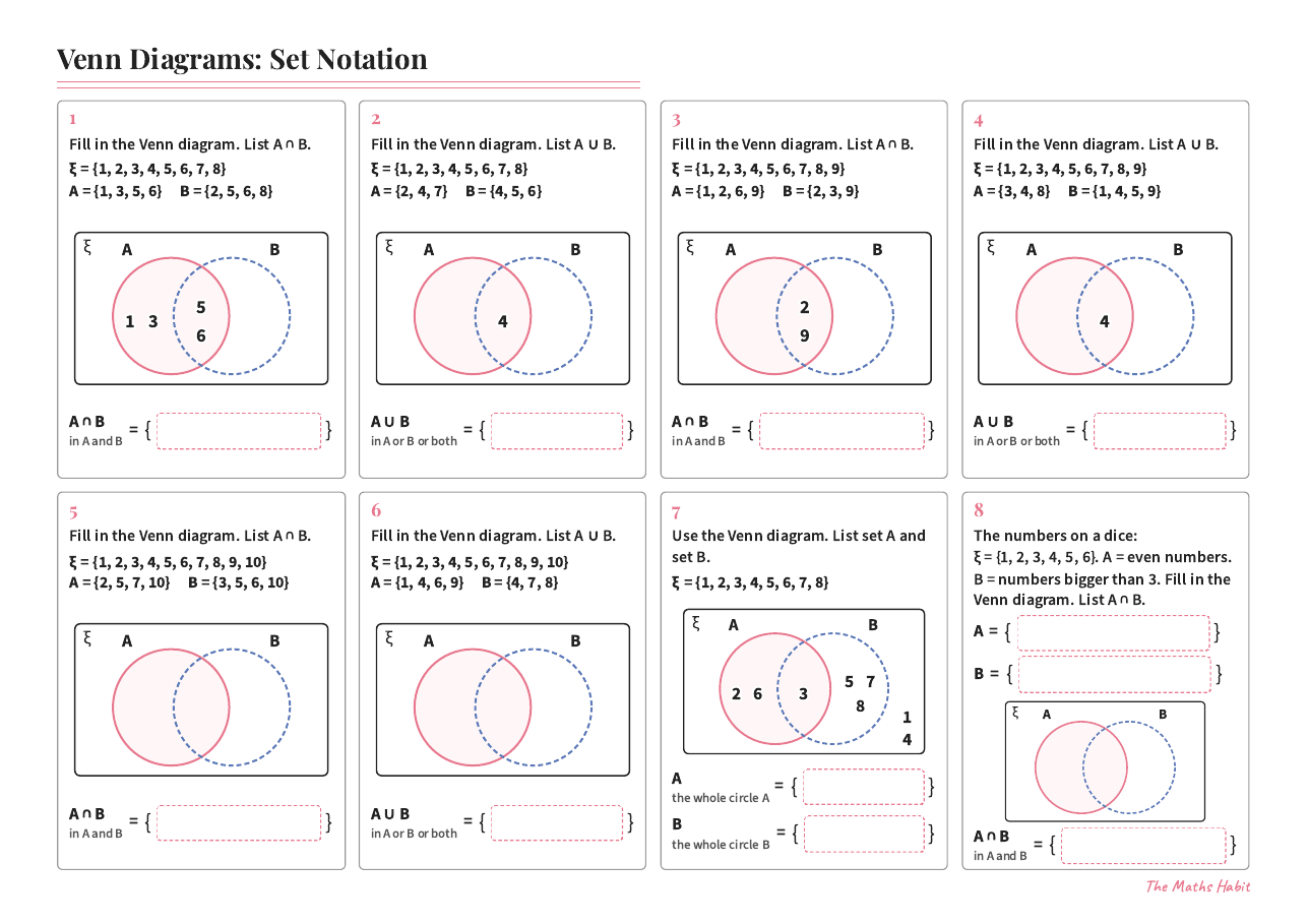 Venn diagrams: set notation, first page