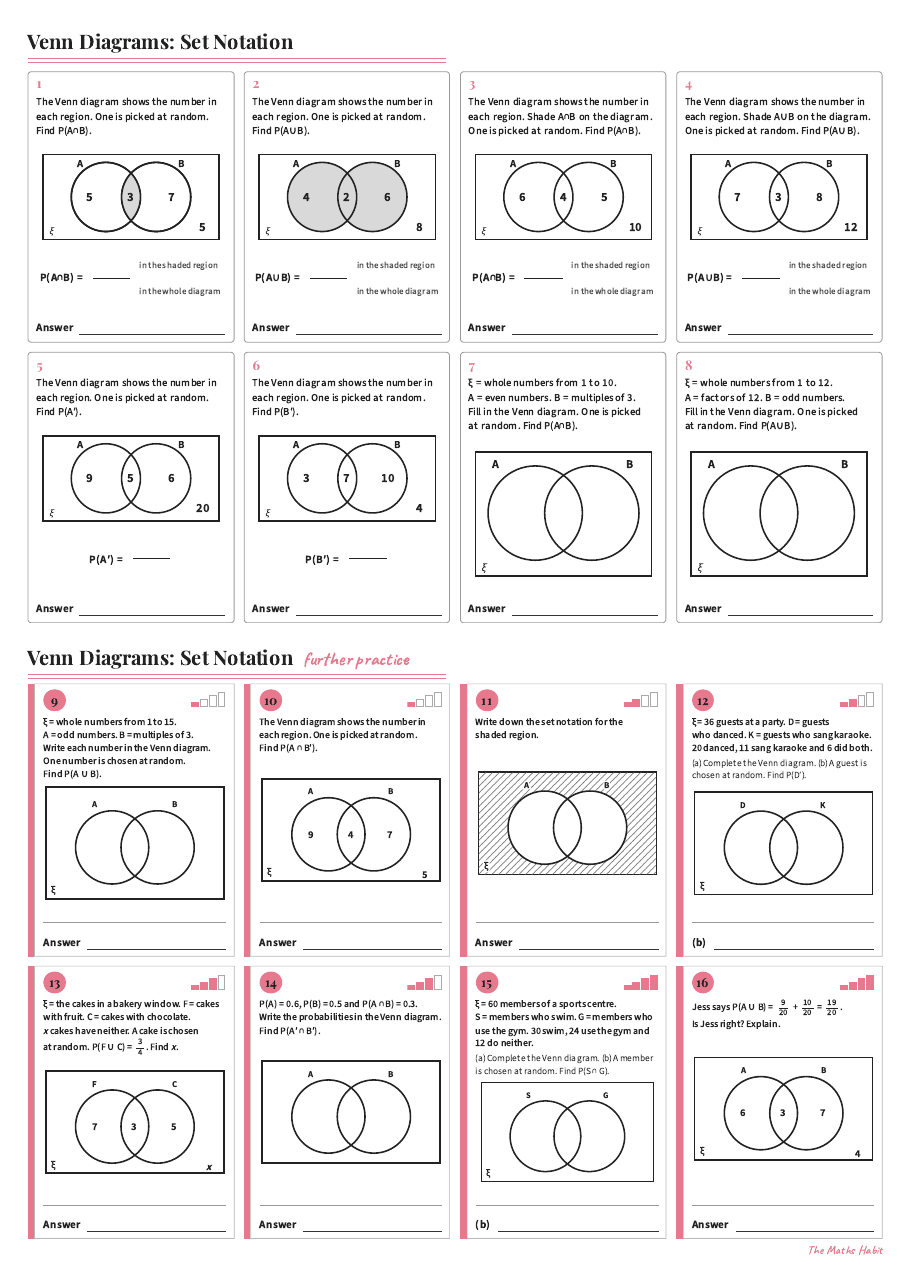 Venn diagrams: set notation, first page