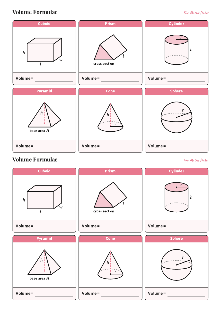 Volume formula sheet, first page