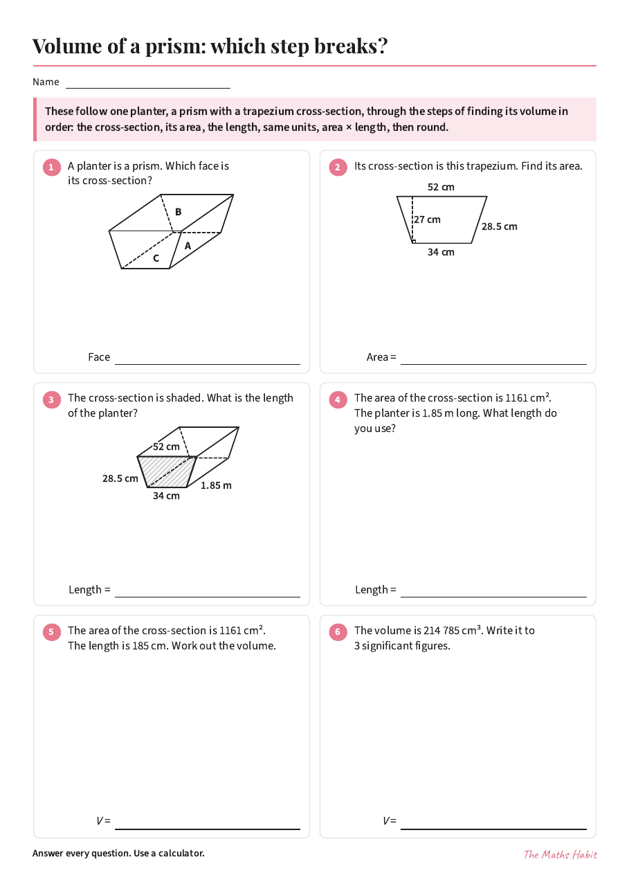 Volume of a prism: which step breaks?, first page
