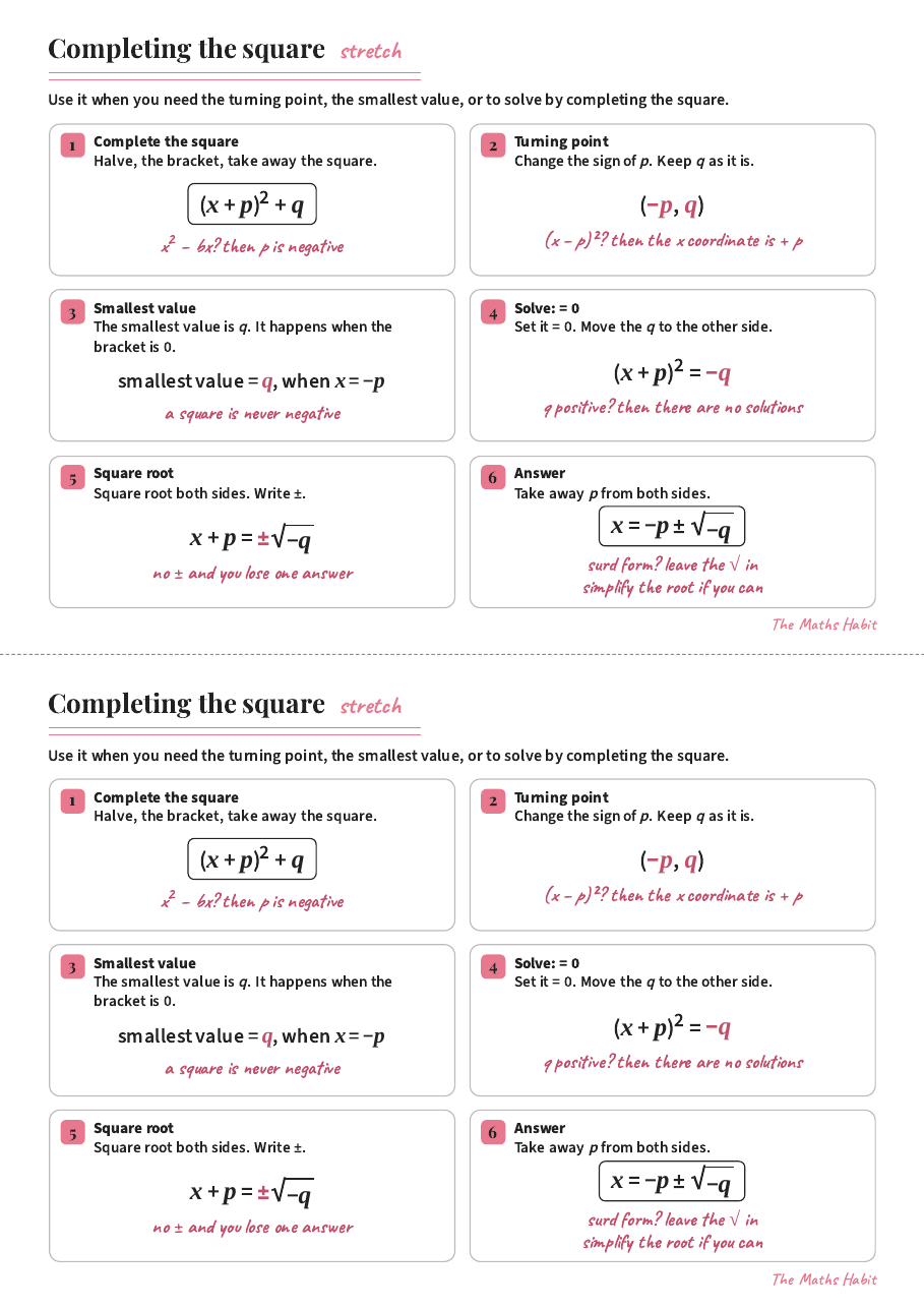 Completing the square, Stretch, first page