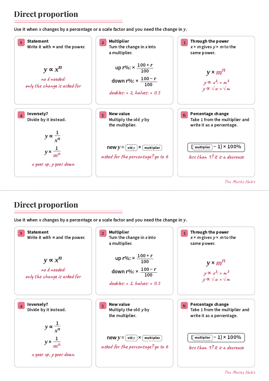 Direct proportion: y = kx, Extend, first page