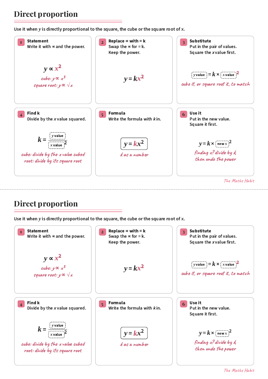 Direct proportion: y = kx, Stretch, first page