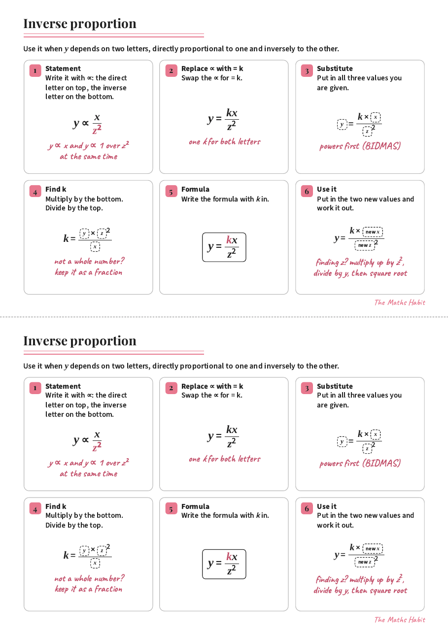 Inverse proportion: y = k/x, Extend, first page