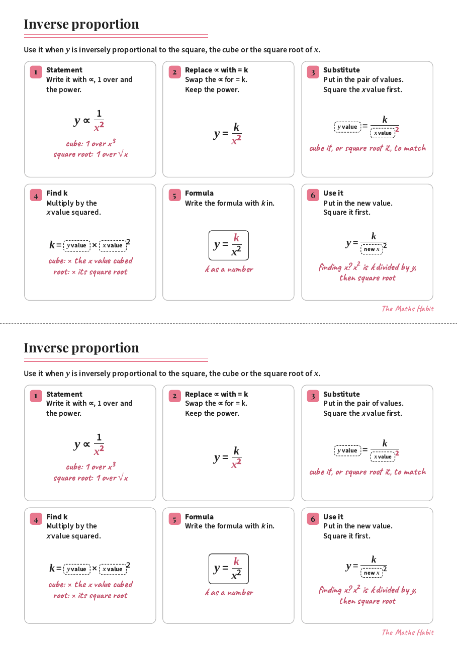 Inverse proportion: y = k/x, Stretch, first page