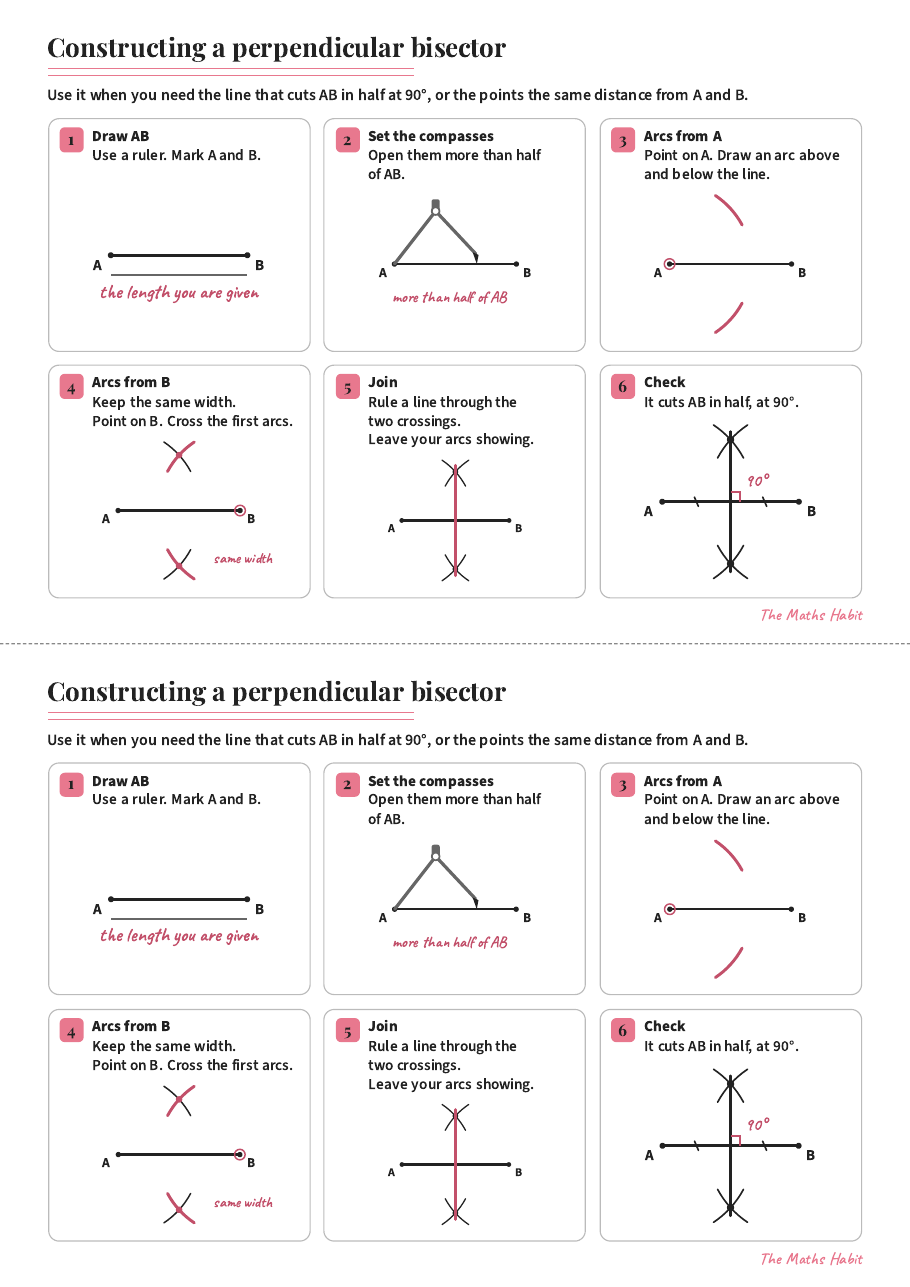 Constructing a perpendicular bisector, first page