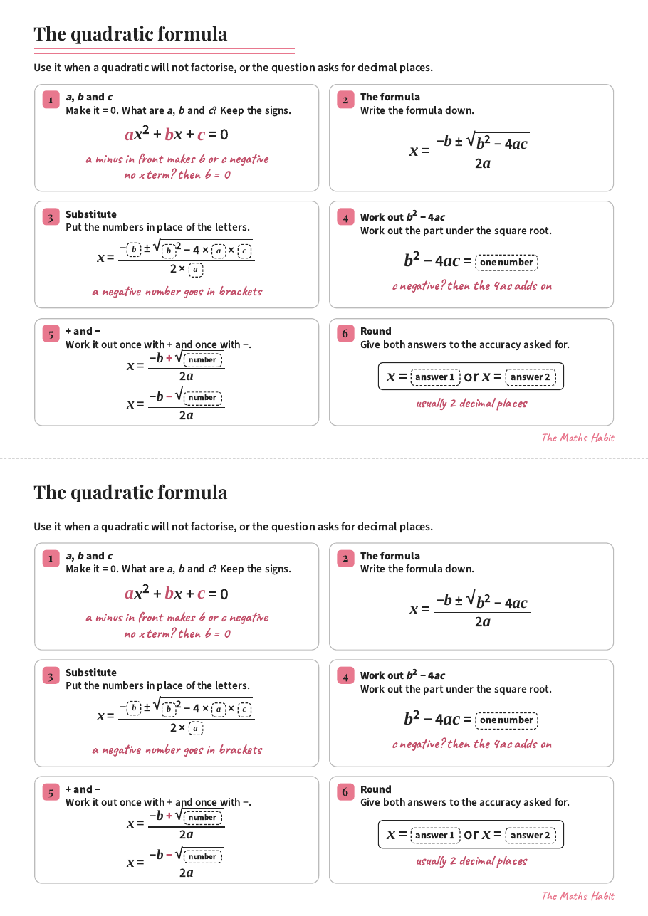 The quadratic formula, first page