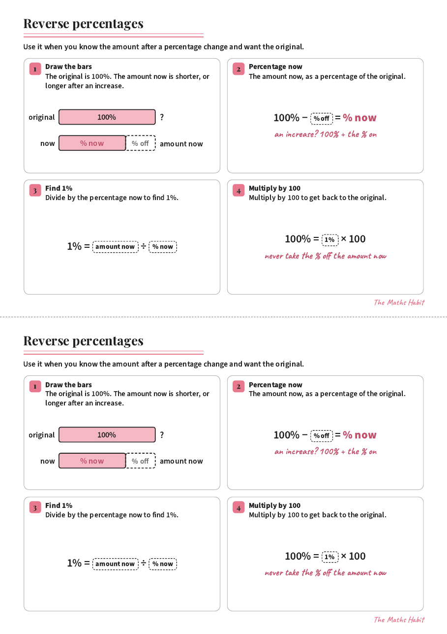 Reverse percentages, first page