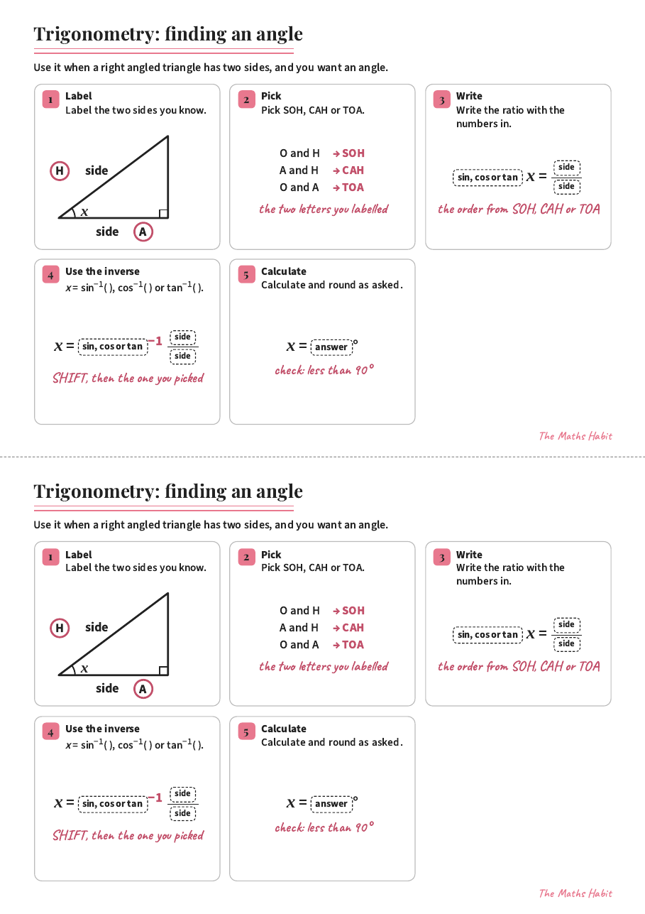 Trigonometry: finding an angle, first page